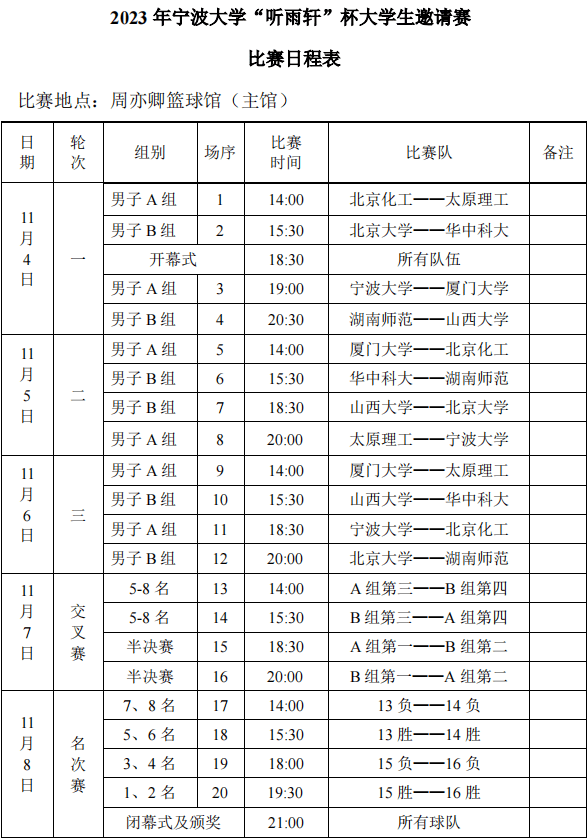 战火重燃！8支篮球名校集结篮球，第5届“听雨轩杯”即将开启！！篮球