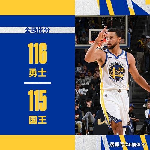 NBA季前赛：勇士116-115国王,库里30分,福克斯25分