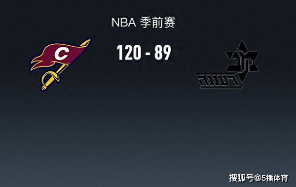 NBA季前赛：骑士120-89轻取马卡比,杰罗姆15+6,勒韦尔13+6