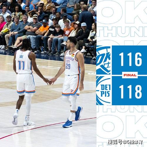 NBA季前赛：底特律活塞118-116战胜雷霆队,杰威20+5,J-威廉姆斯20分NBA季前赛！NBA季前赛