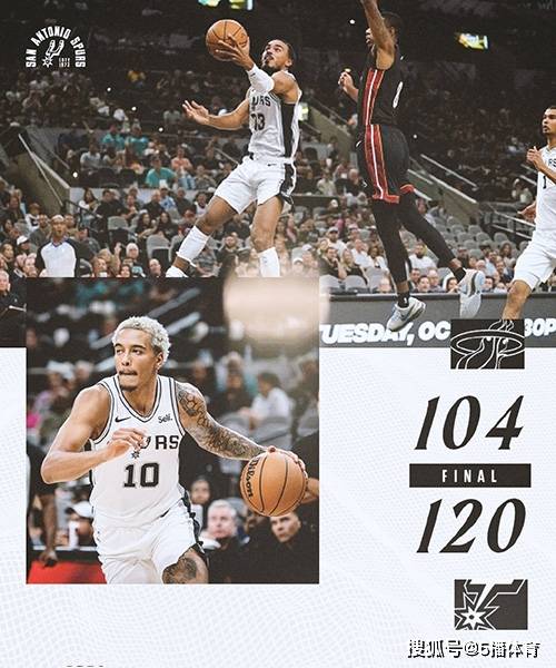 NBA季前赛：马刺120-104战胜热火,文班23分,凯恩24分