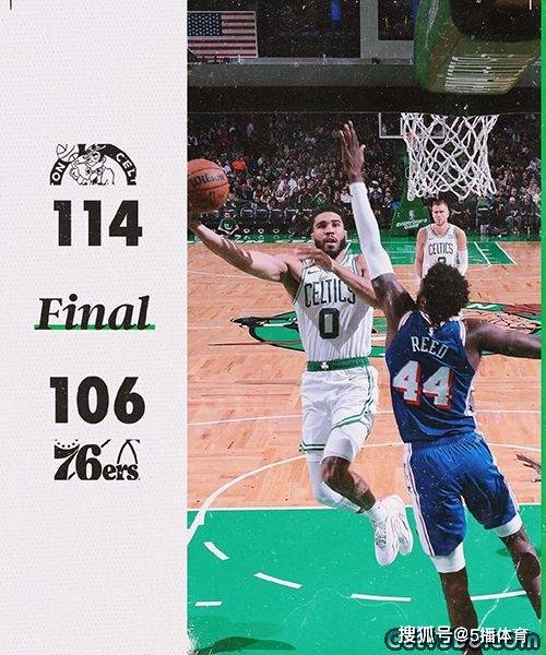 NBA季前赛：凯尔特人队114-106击溃76人,普理查德26分,马克西24分NBA季前赛！NBA季前赛