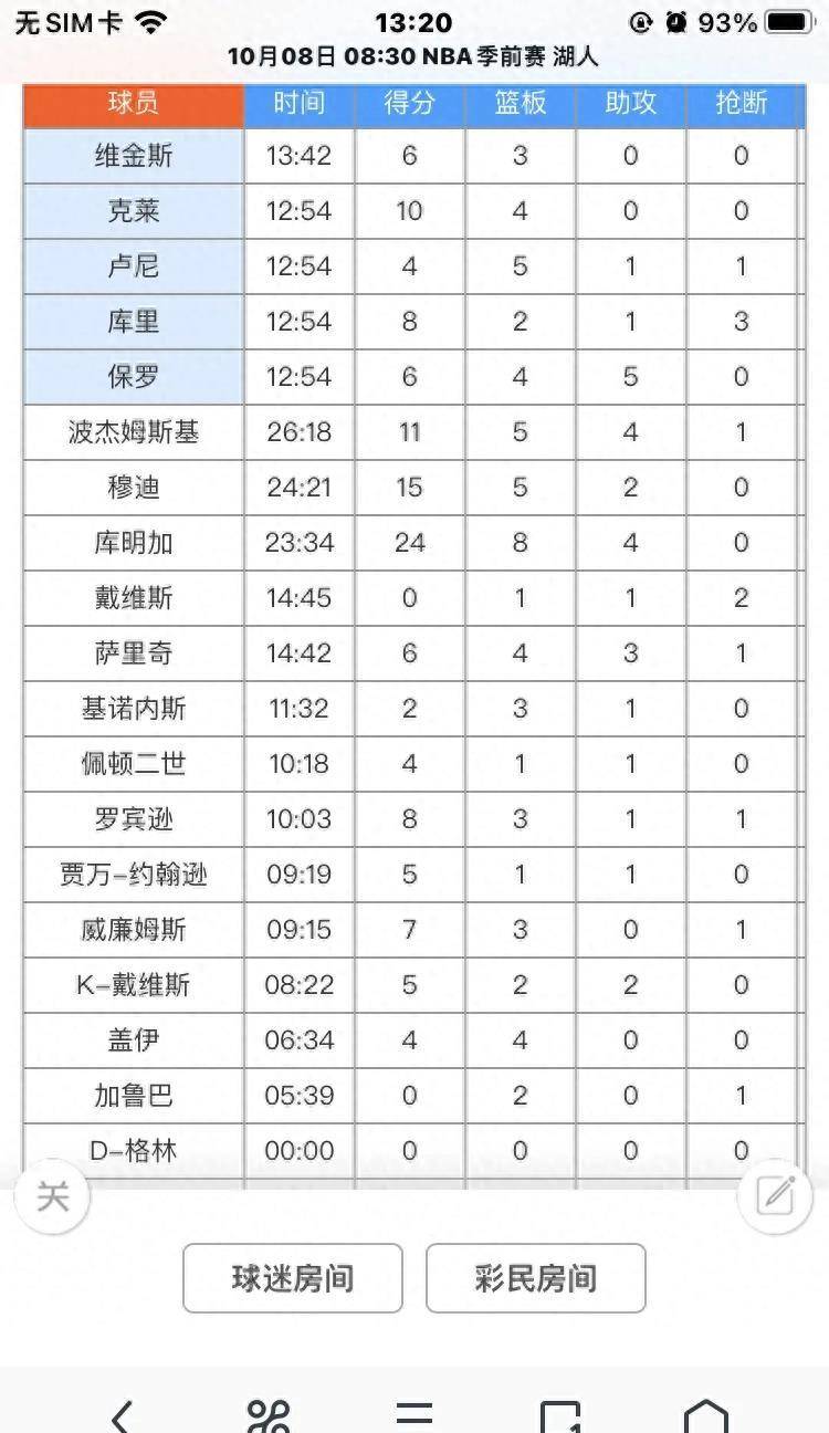 NBA季前赛湖勇大战NBA季前赛！NBA季前赛