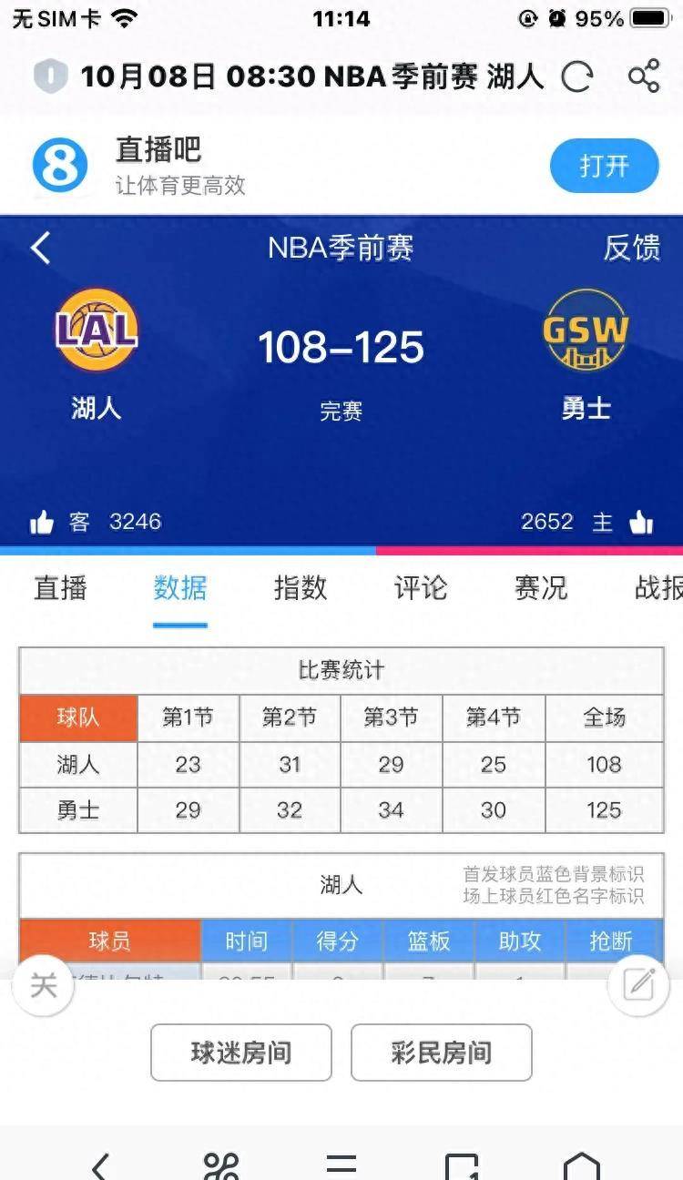 NBA季前赛湖勇大战NBA季前赛！NBA季前赛