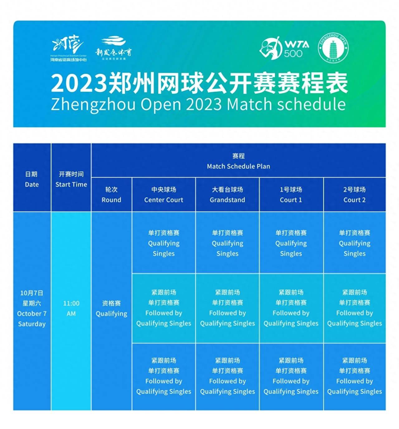 2023郑州网球公开赛赛程揭晓