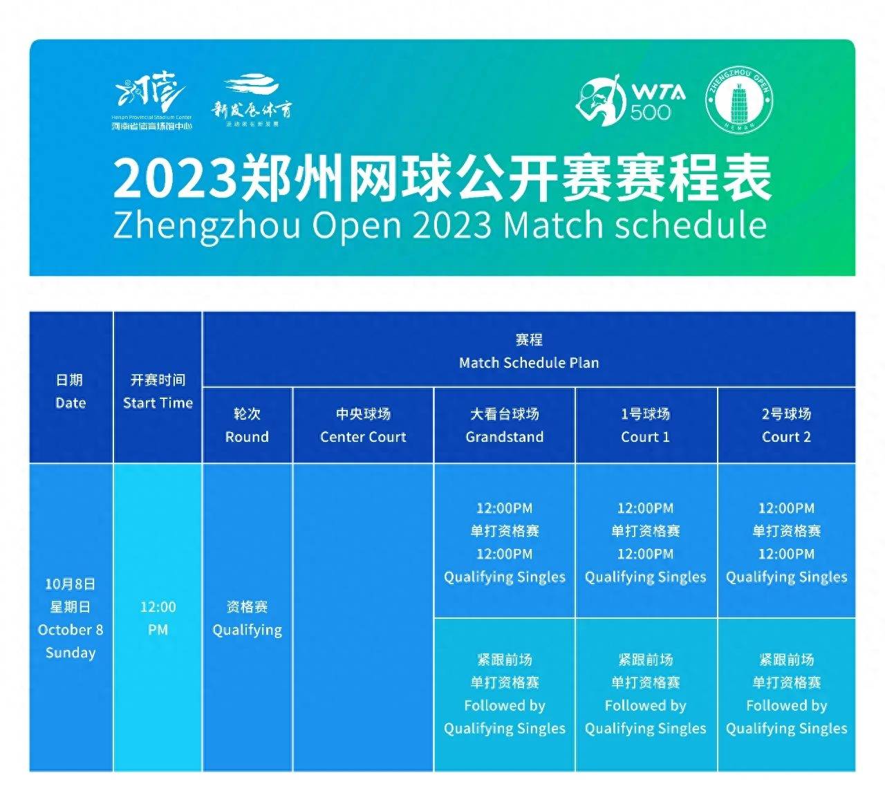 2023郑州网球公开赛赛程揭晓网球！网球