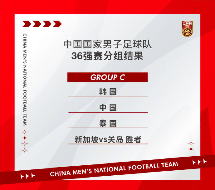 2026世界杯2026世界杯，国足有戏吗？！2026世界杯