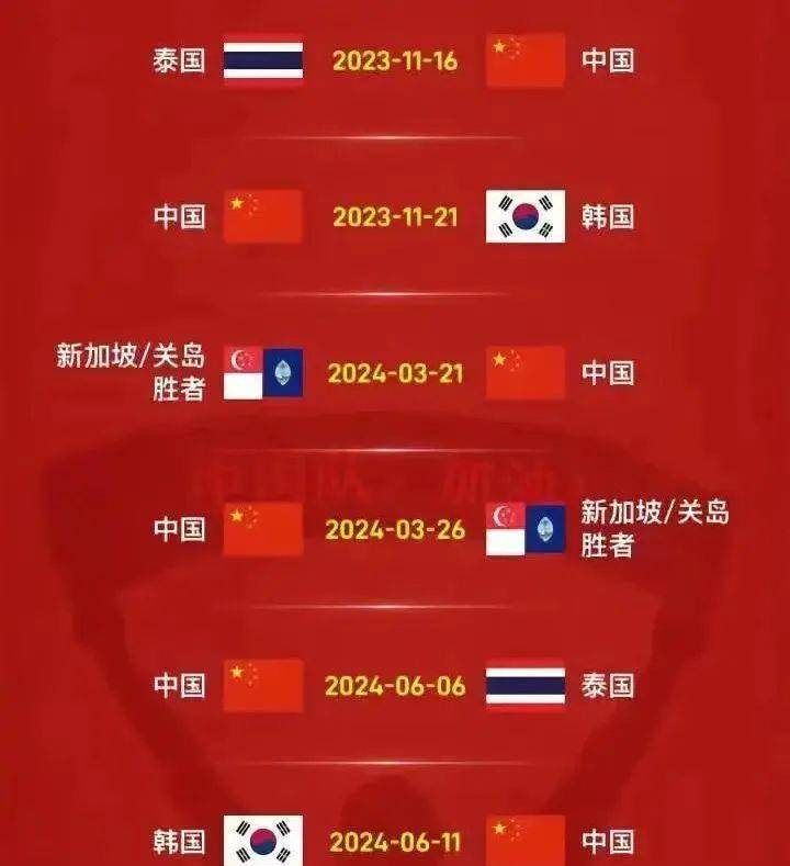 又是伤亡之组2026世界杯！国足无缘2026世界杯成定局！2026世界杯