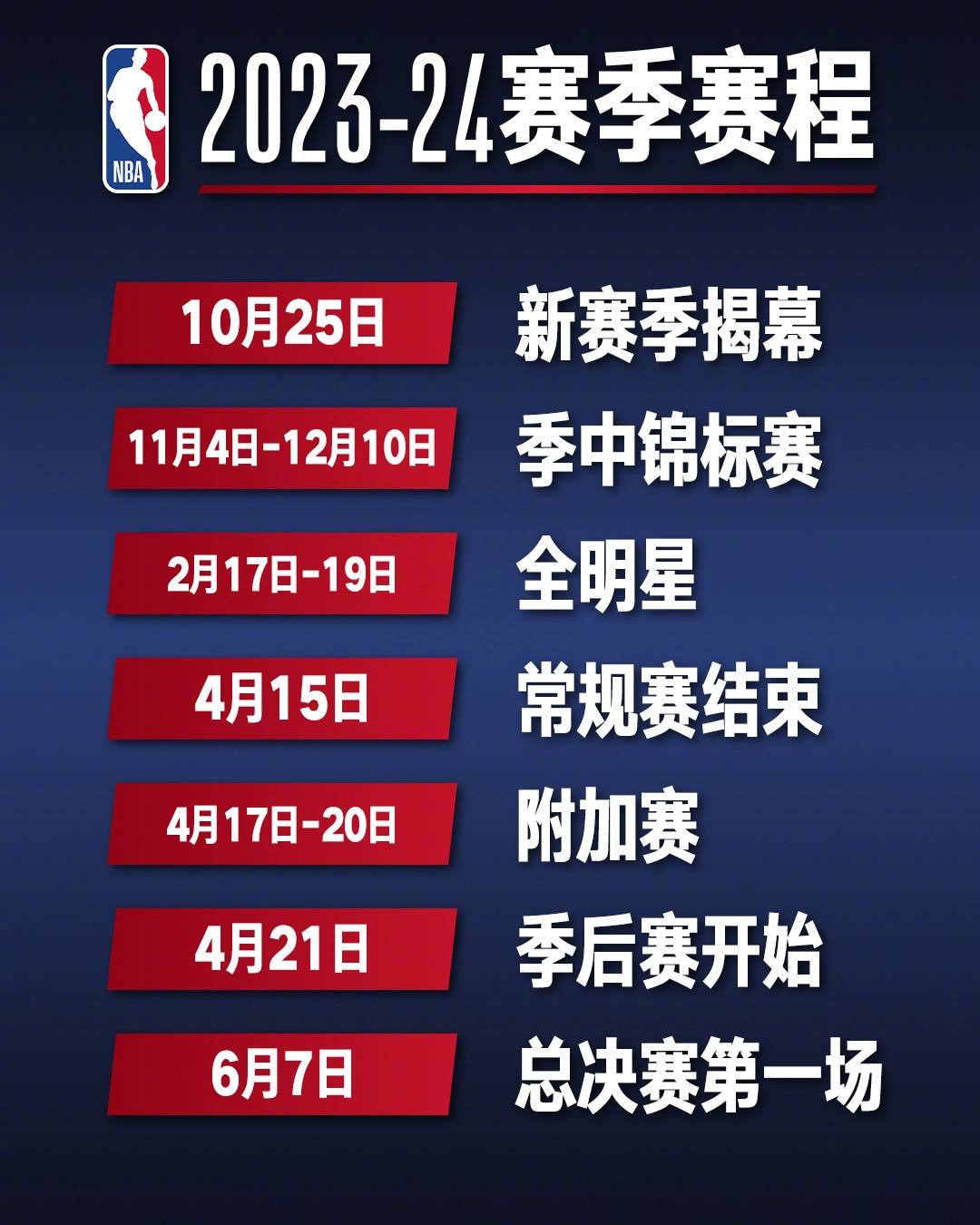 2023-2024赛季NBA赛程公布 常规赛10月25日打响NBA赛程！NBA赛程