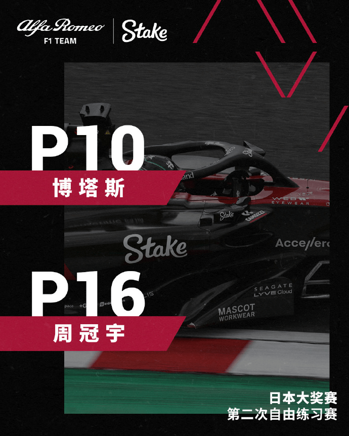 赛车：2023F1日本大奖赛二练最终成绩2023F1！2023F1