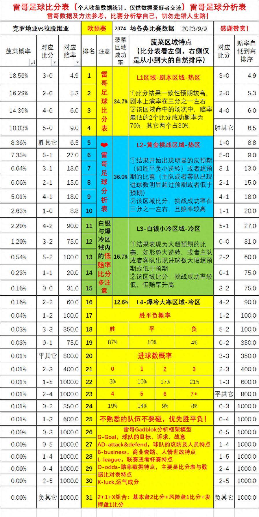 欧洲杯预选赛预选赛-克罗地亚对阵拉脱维亚欧洲杯预选赛预选赛！欧洲杯预选赛预选赛