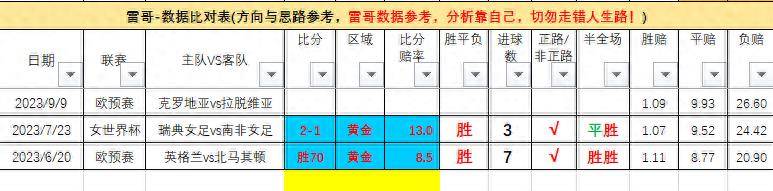 欧洲杯预选赛预选赛-克罗地亚对阵拉脱维亚欧洲杯预选赛预选赛！欧洲杯预选赛预选赛