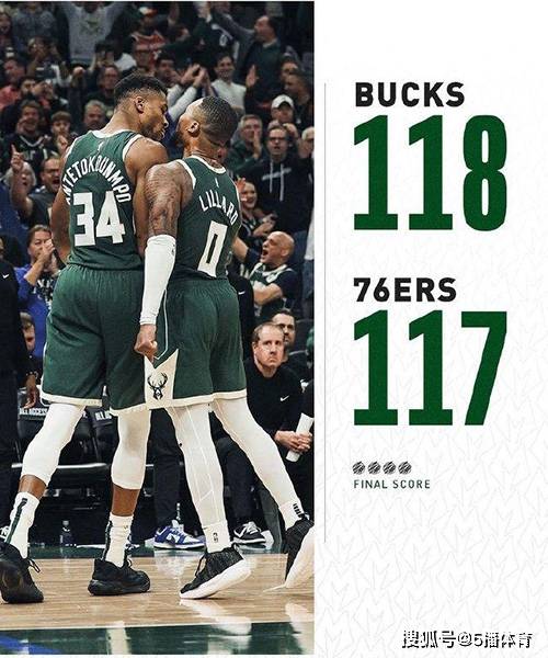 NBA常规赛：雄鹿118-117险胜76人,利拉德39+8,恩比德24+7+6NBA！NBA