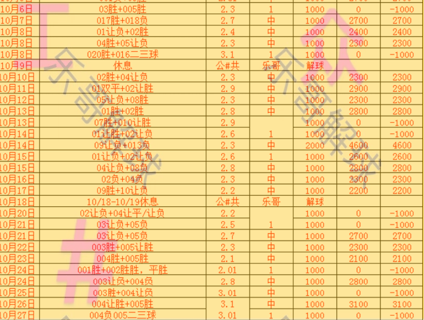 巴塞罗那对阵皇马皇马！68直播体育