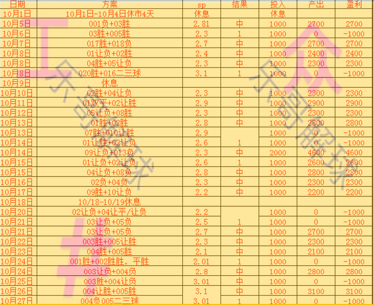 巴塞罗那对阵皇马皇马！68直播体育