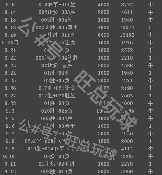 赫罗纳对阵皇马皇马！68直播体育