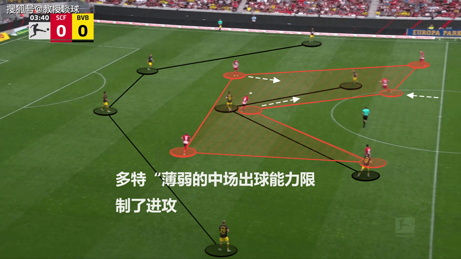 德国甲级联赛：多特蒙德对阵不莱梅多特蒙德，FIFA病毒侵袭，多特小胜即安？！多特蒙德