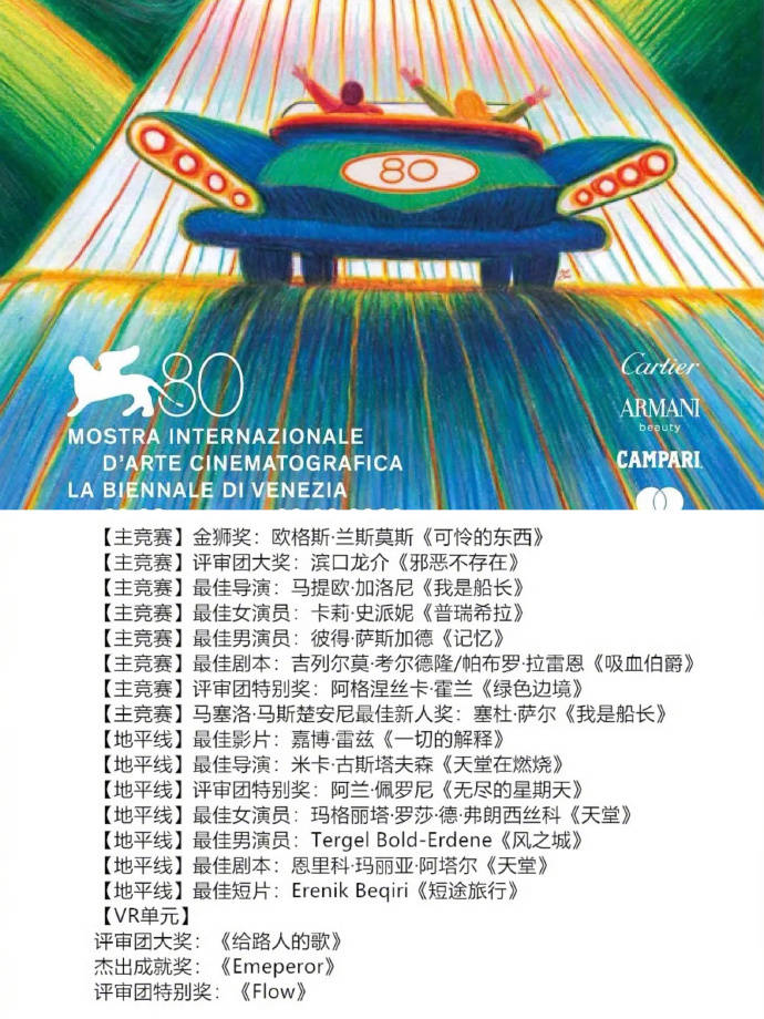 第80届威尼斯获奖名单出炉：兰斯莫斯《可怜的东西》获金狮大奖兰斯！68直播体育