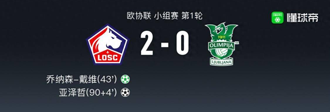 里尔2-0卢布尔雅那奥林匹亚里尔，亚泽哲破门，乔纳森-戴维建功！里尔