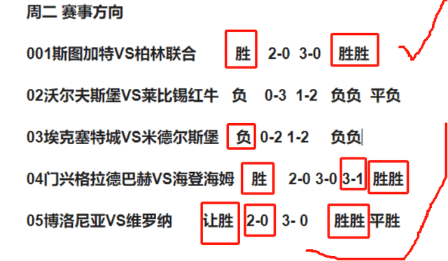 11/1赛事分析：伯恩茅斯对阵利物浦 多特蒙德-霍芬海姆 扫盘方向霍芬海姆！霍芬海姆