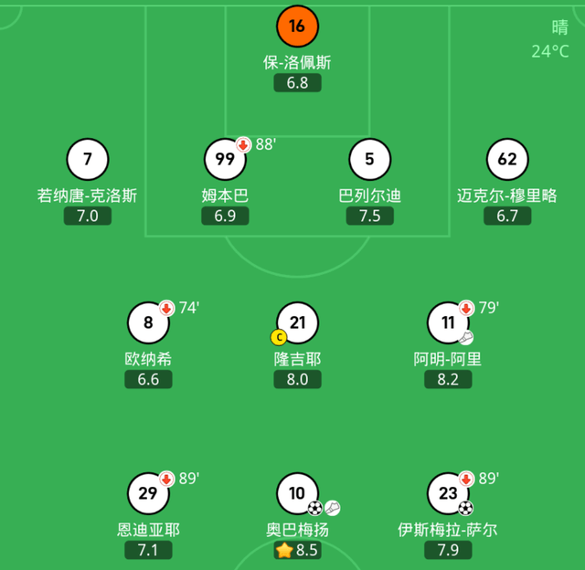 足篮打水一场空？体育总局点名批评男篮勒阿弗尔！果然马赛3-0勒阿弗尔！勒阿弗尔