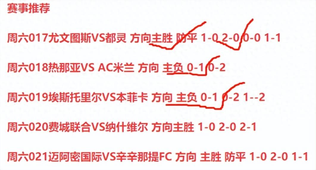 10/8周日竞彩足球推荐：法国甲级联赛（Ligue 1）马赛 对阵 勒阿弗尔 含胜平负勒阿弗尔，比分！勒阿弗尔