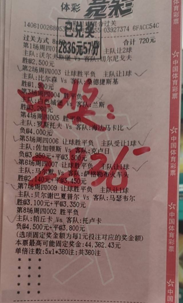 今日竞彩推荐：二串一曼彻斯特城对阵利物浦、多特蒙德对阵门兴格拉德巴赫胜负预测