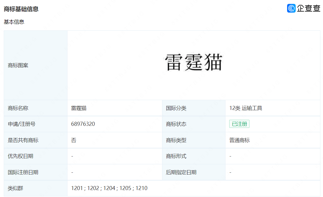 “机甲龙”未死雷霆队，“雷霆队猫”待命？！雷霆队