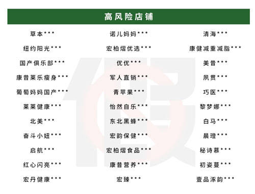 维护市场环境 康宝莱雷霆队行动 重拳出击雷霆队！雷霆队