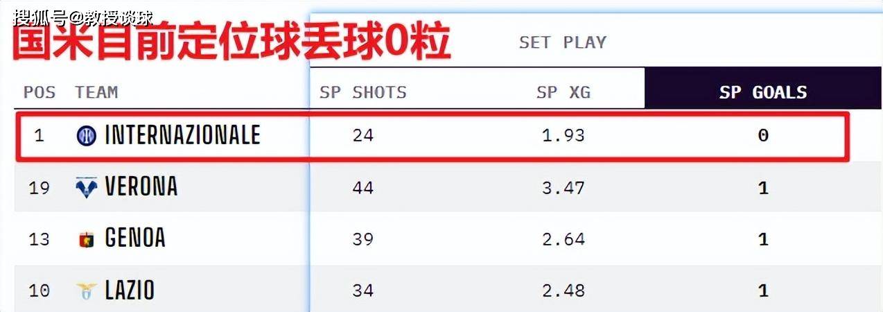 意大利甲级联赛-SERIE A：尤文vs国米国米，尤文很强是错觉？遇到国米原形毕露？！国米