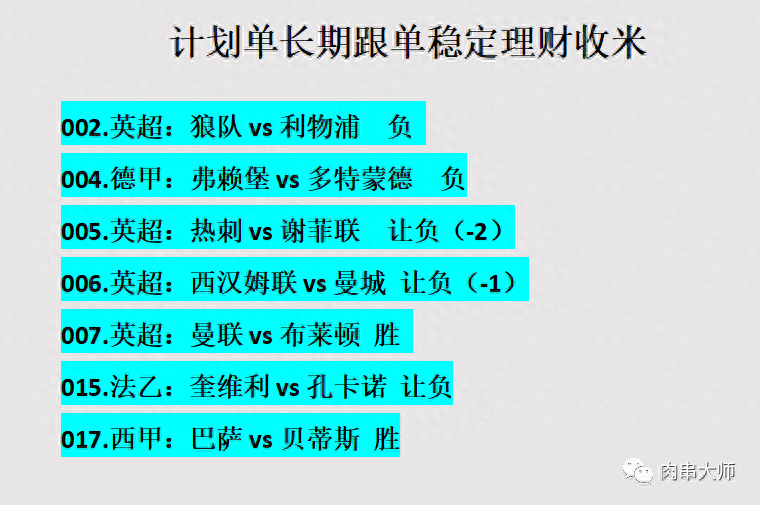 德国甲级联赛：弗赖堡VS多特蒙德（带扫盘）弗赖堡！弗赖堡