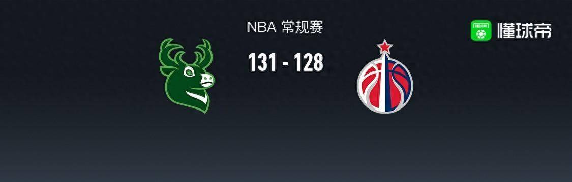 NBA战报：雄鹿队131-128险胜奇才奇才，洛佩兹39+5+1！奇才