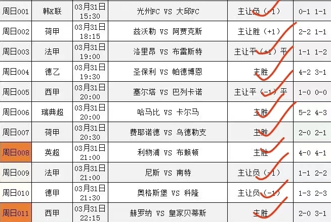 西甲 比利亚雷亚尔对阵马德里竞技